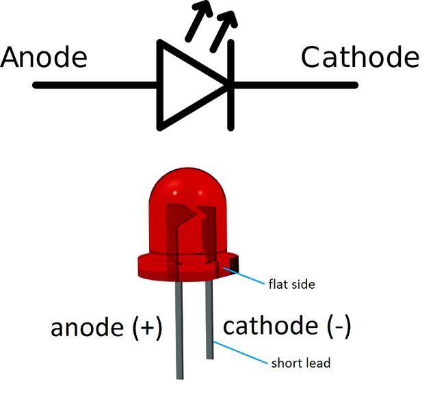 檔案:Led 02.jpg
