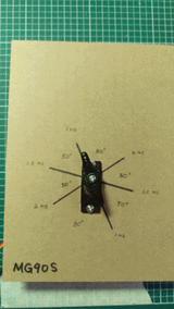 MG90S servo control