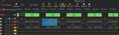SPI CS_OFF width