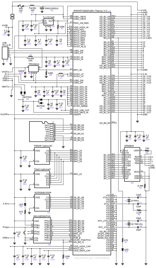Teensy 4.1 shematic